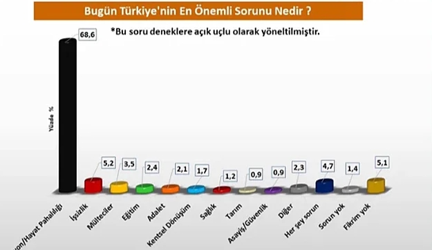 Asayiş in ekonomi aut!