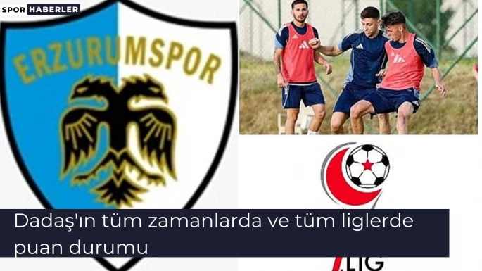 Dadaş'ın tüm zamanlarda ve tüm liglerde puan durumu