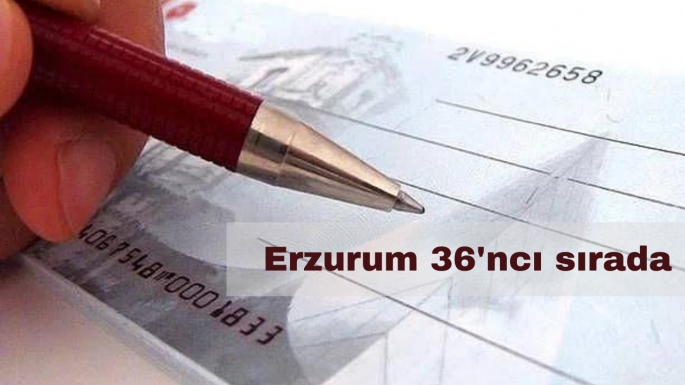 Erzurum 36'ncı sırada