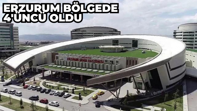 Erzurum bölgede 4'üncü oldu