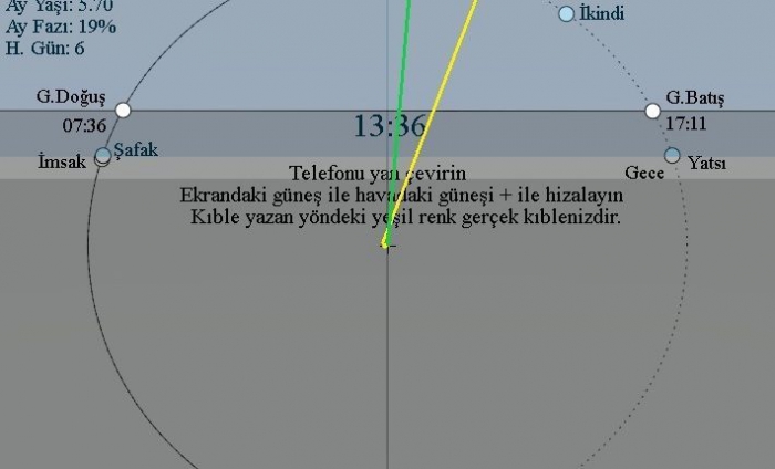 Jeofizik Mühendisleri Odası başkanından kıbleyi tayinde yeni metot