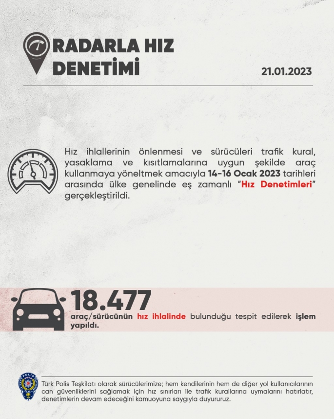 Ülke Genelinde Radarla Hız Denetimi Gerçekleştirildi